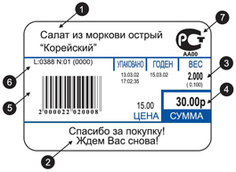 Типовой вариант этикетки Штрих Принт ФИ 4.5